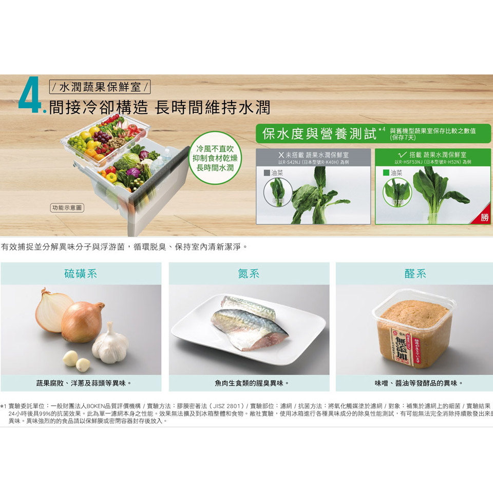 日立 HITACHI 475公升平面式無邊框鋼板五門冰箱 - 細節圖 4