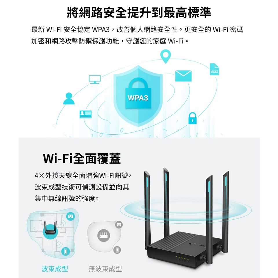 TP-Link Archer C64 無線MU-MIMO 路由器 - 細節圖 2
