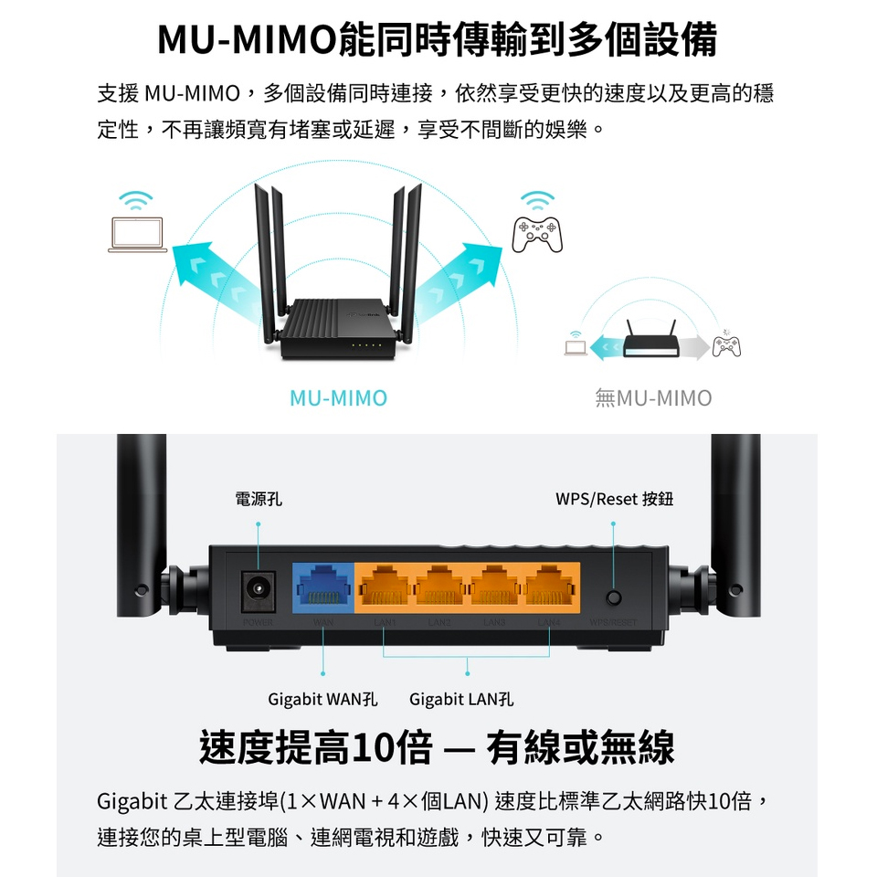 TP-Link Archer C64 無線MU-MIMO 路由器 - 細節圖 3