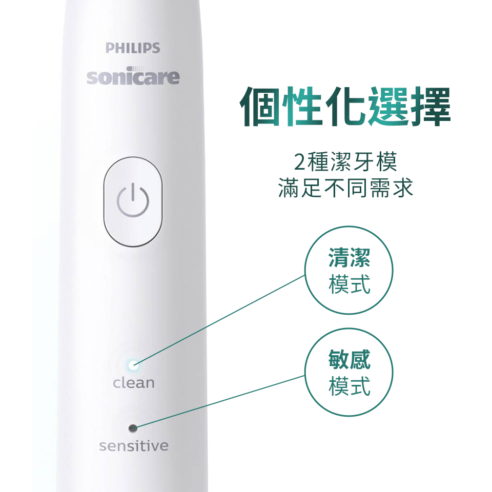 飛利浦 Philips 牙刷潔淨音波牙刷超值組 - 細節圖 1