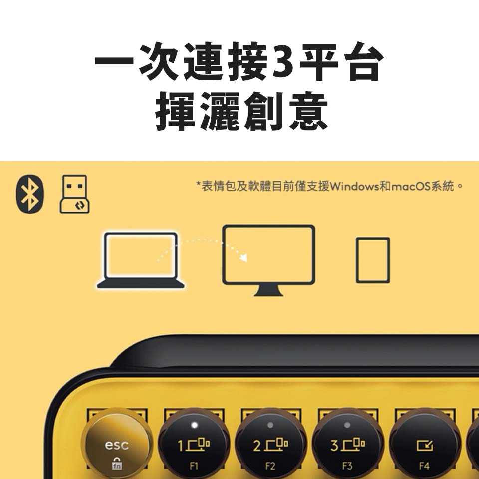 羅技 Logitech POP KEYS無線機械式鍵盤 魅力桃 - 細節圖 1