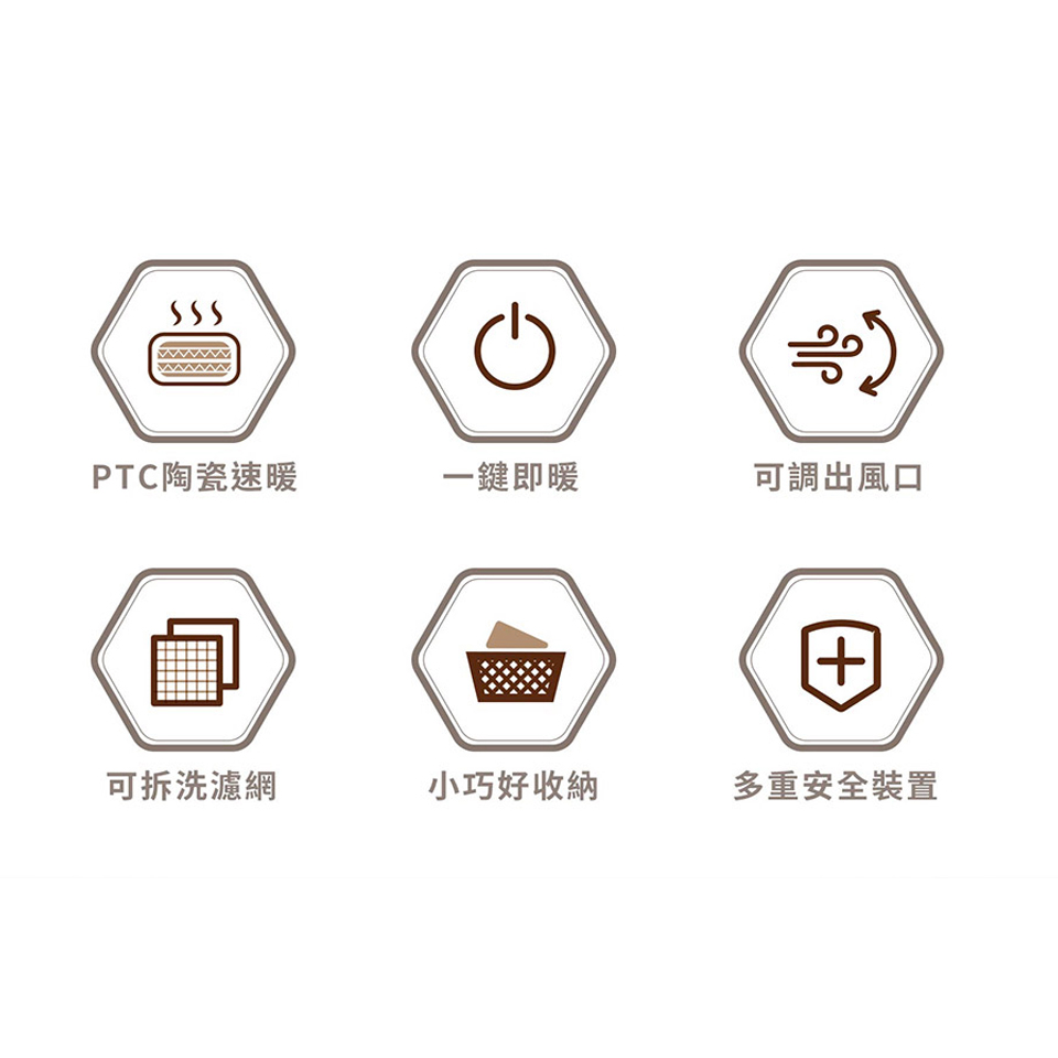 聲寶迷你陶瓷式電暖器 - 細節圖 1