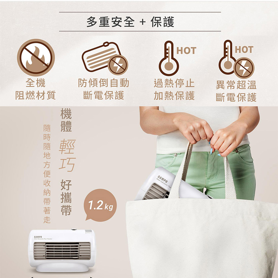 聲寶迷你陶瓷式電暖器 - 細節圖 3