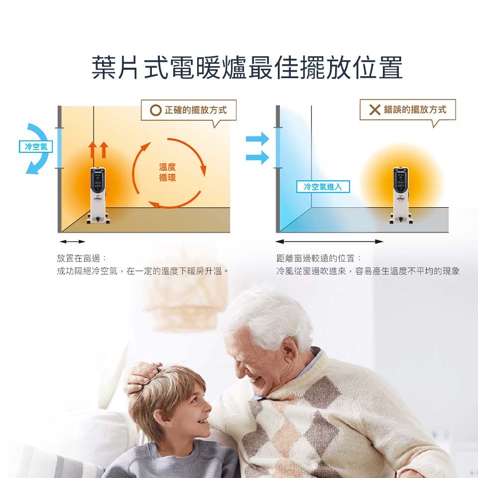 嘉儀HELLER 10片葉片式電暖爐 - 細節圖 4