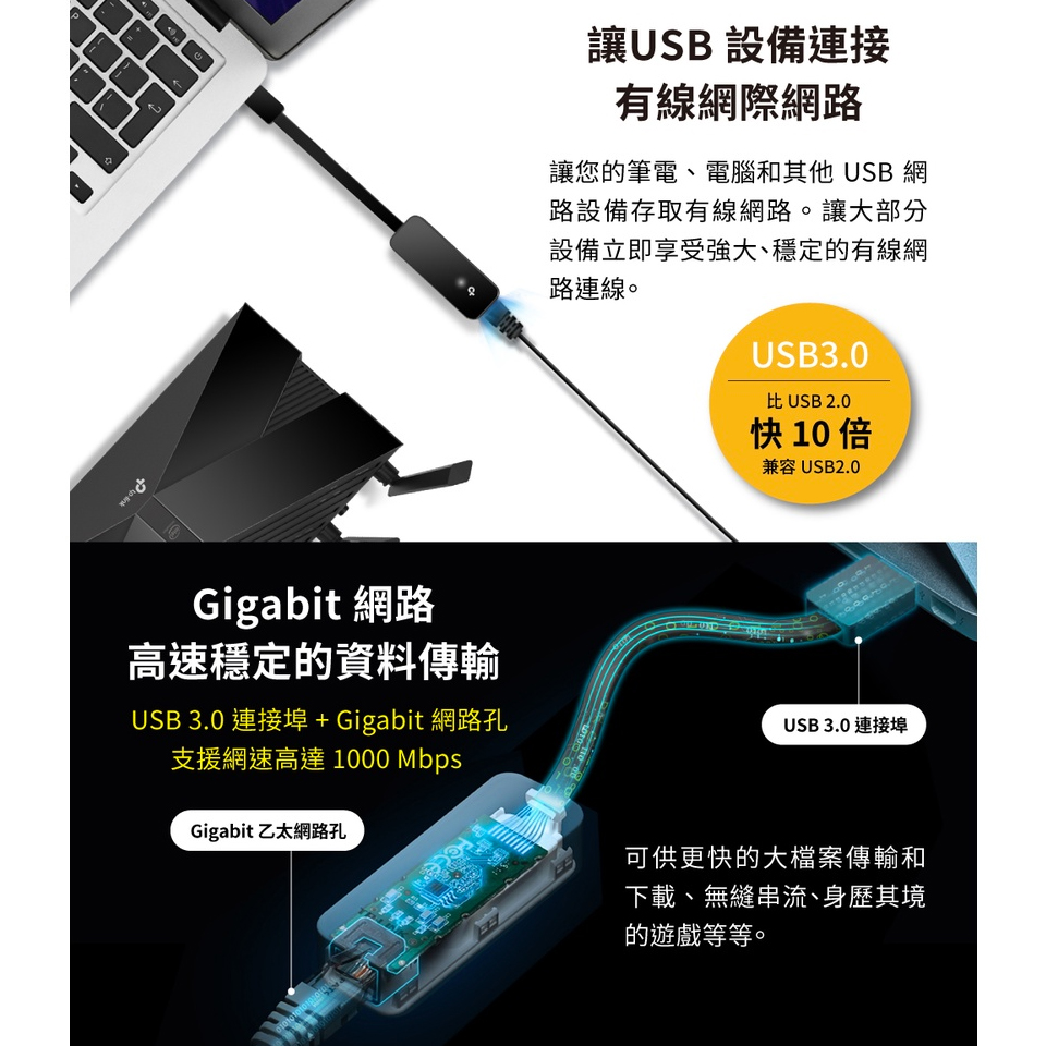 TP-LINK UE306 USB3.0轉RJ45 Gigabit網路卡 - 細節圖 2