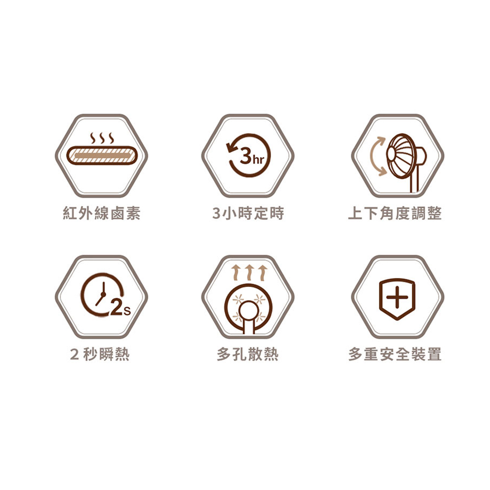 聲寶10吋桌上型紅外線電暖器 - 細節圖 1