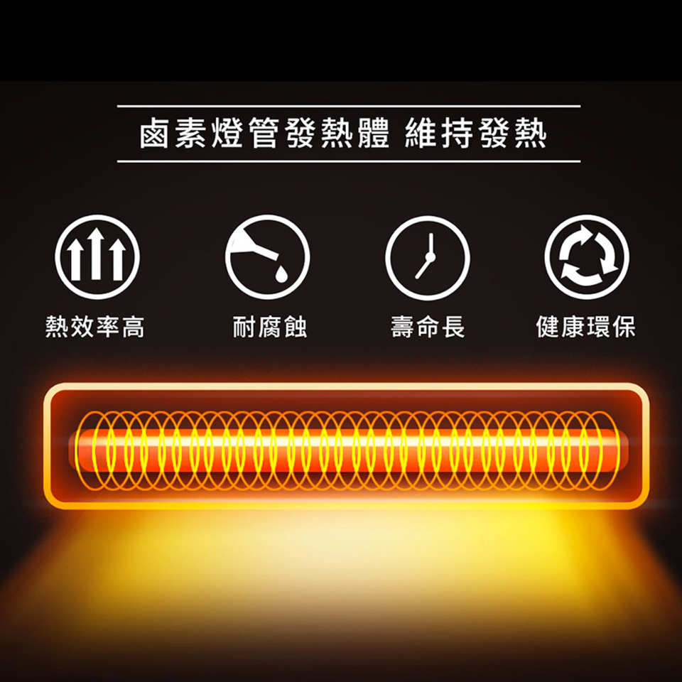 聲寶10吋桌上型紅外線電暖器 - 細節圖 2