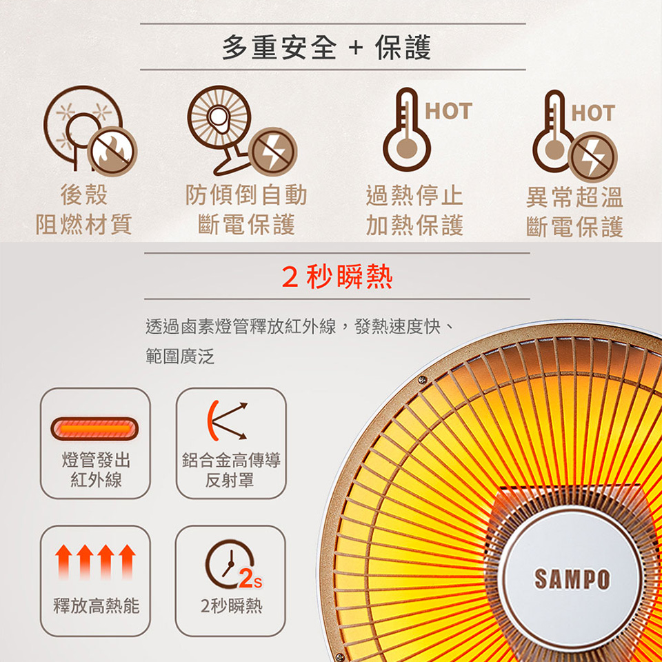 聲寶10吋桌上型紅外線電暖器 - 細節圖 3