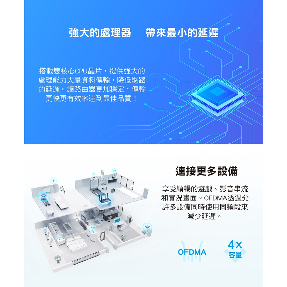 TP-LINK Archer AX23 Wi-Fi 6雙頻路由器 - 細節圖 4