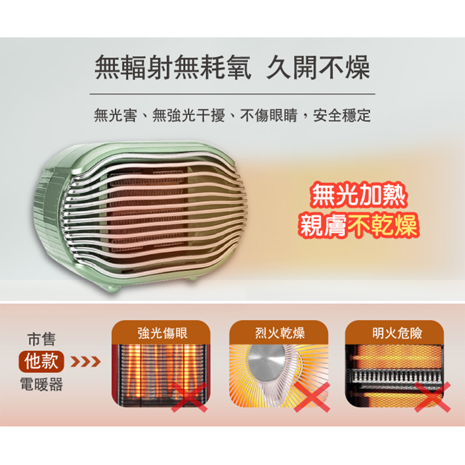 SONGEN松井 PTC陶瓷發熱電暖器SG-110FH(G) - 細節圖 4