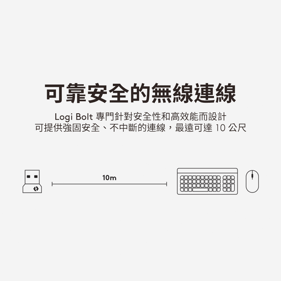 羅技 Logitech BOLT USB 接收器 - 細節圖 4