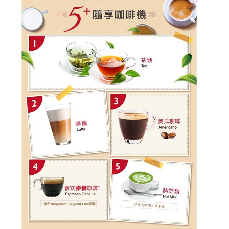 (展示品) OSTER 5+隨享咖啡機(黑) - 細節圖 4