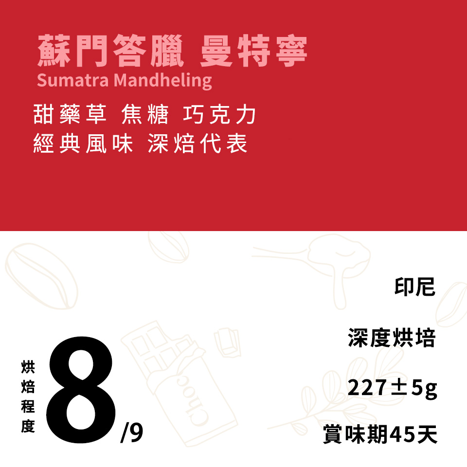 金鑛精品咖啡豆-曼特寧 - 細節圖 1