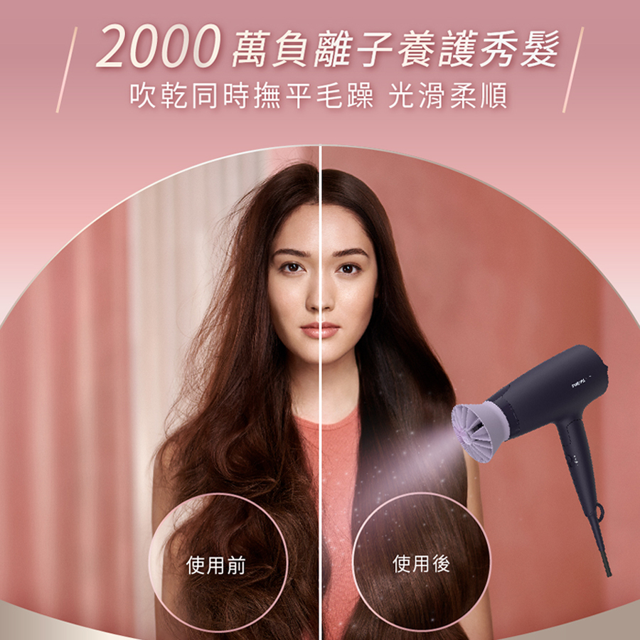 飛利浦Philips 溫控負離子護髮吹風機 - 細節圖 4