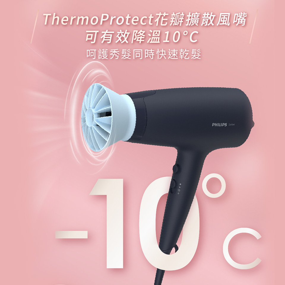 飛利浦Philips 溫控負離子護髮吹風機 - 細節圖 1