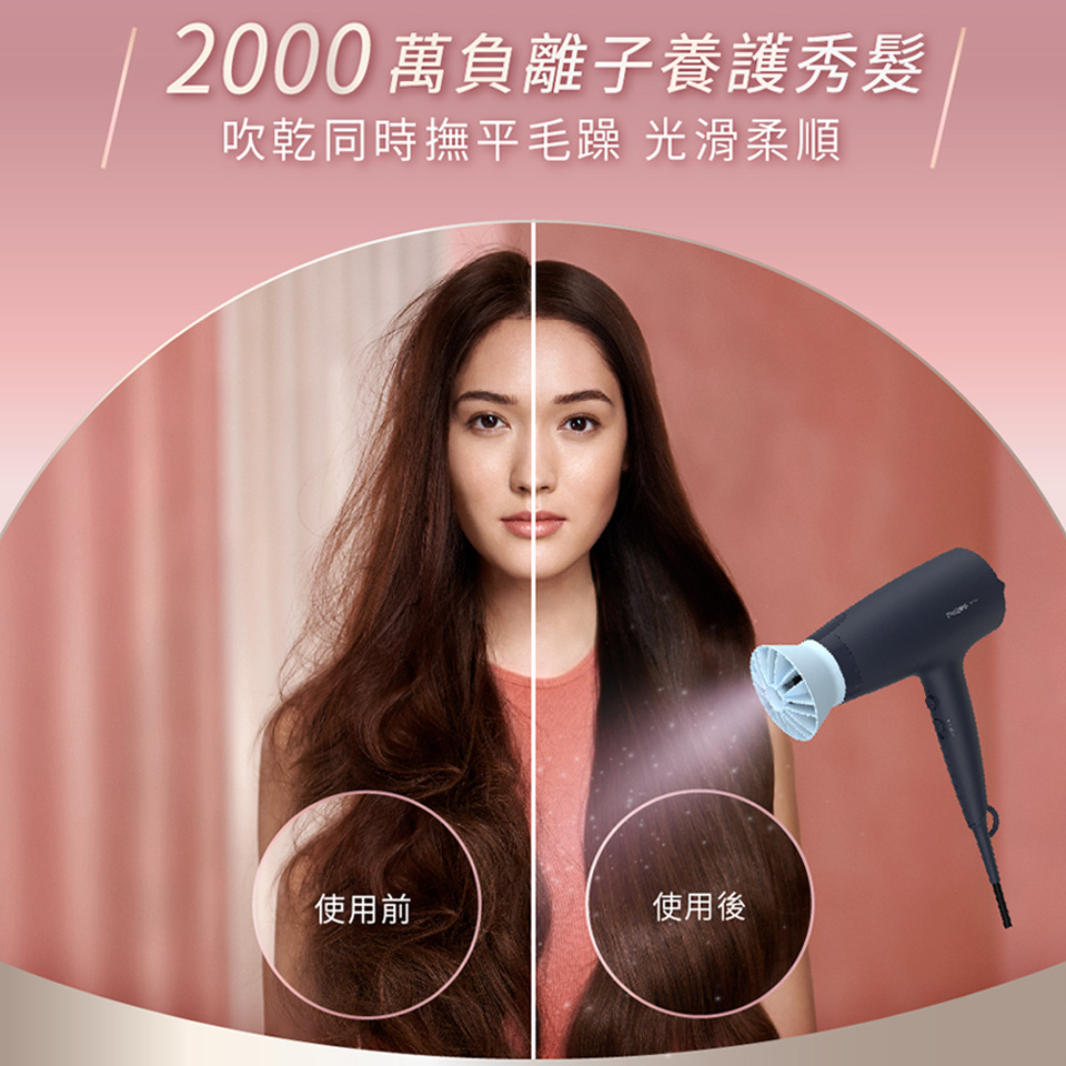 飛利浦Philips 溫控負離子護髮吹風機 - 細節圖 3