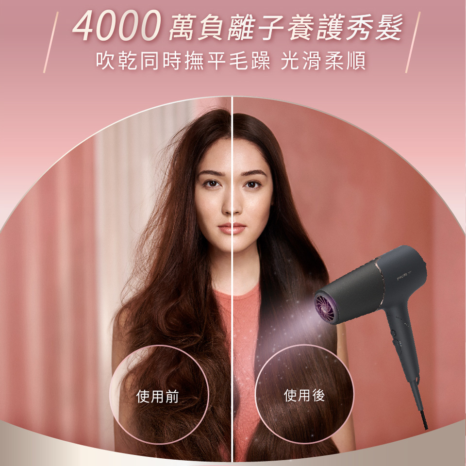 飛利浦 Philips 智能護髮礦物負離子吹風機 - 細節圖 1