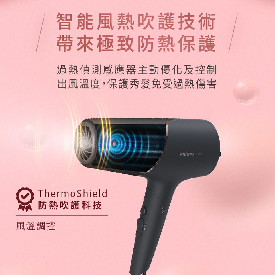 飛利浦 Philips 智能護髮礦物負離子吹風機 - 細節圖 2