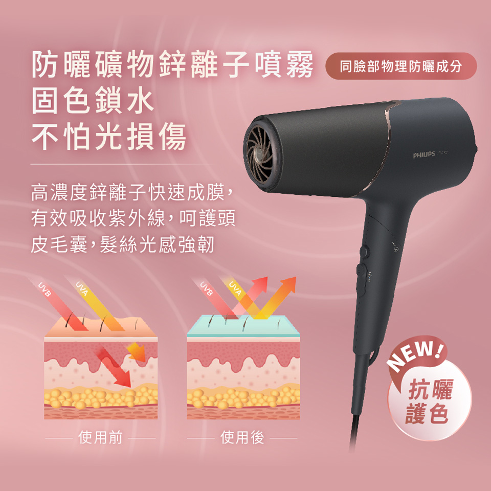 飛利浦 Philips 智能護髮礦物負離子吹風機 - 細節圖 4