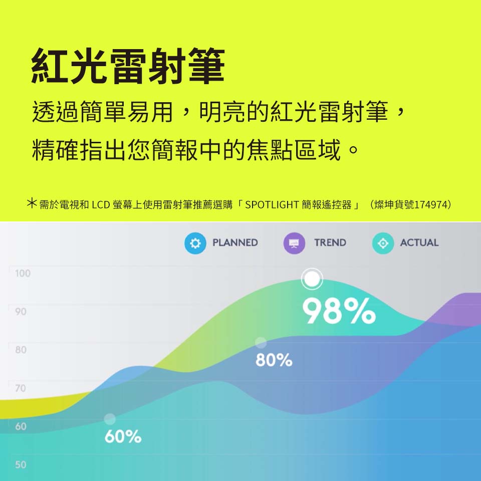 羅技 Logitech R500s 雷射簡報遙控器 黑 - 細節圖 3