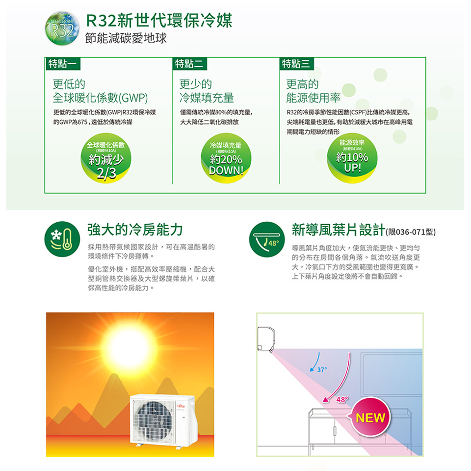 富士通一對一變頻單冷空調 - 細節圖 2