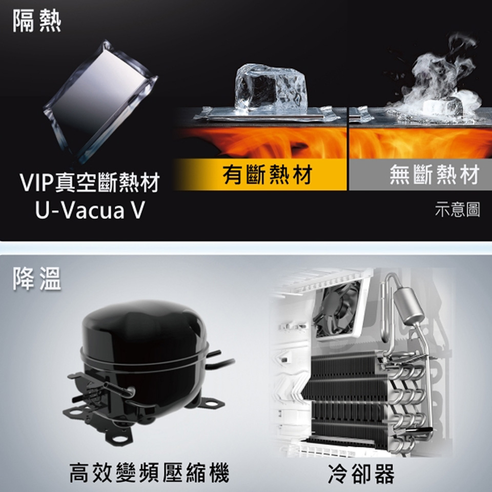 國際牌 Panasonic 406公升旗艦ECONAVI五門變頻冰箱 - 細節圖 1