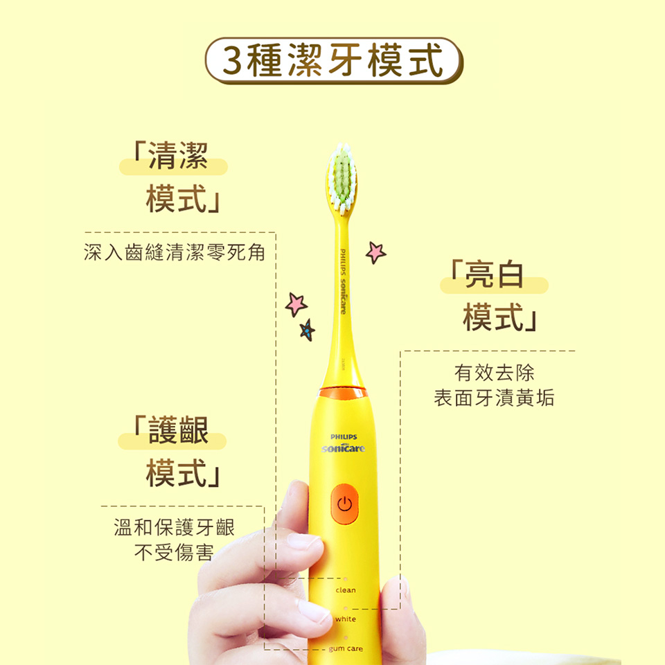 (展示品)飛利浦LINE沙莉聯名款音波牙刷 - 細節圖 2