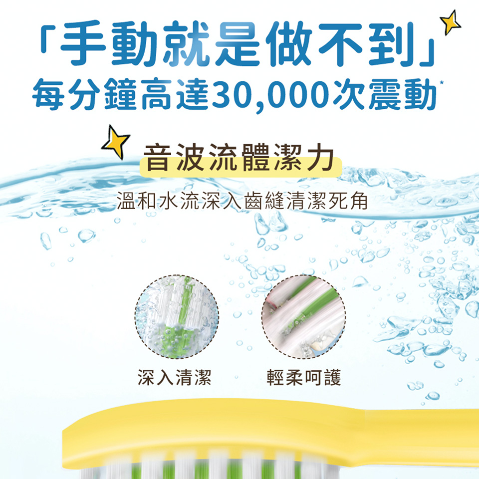 (展示品)飛利浦LINE沙莉聯名款音波牙刷 - 細節圖 3