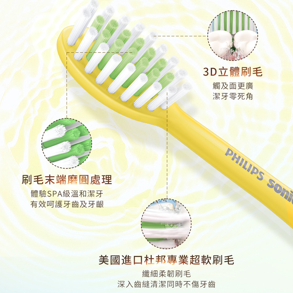 (展示品)飛利浦LINE沙莉聯名款音波牙刷 - 細節圖 4