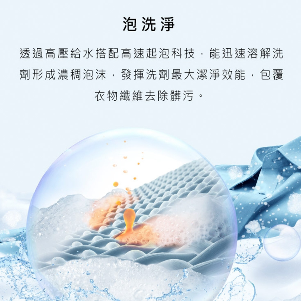 (展示品) 國際牌 Panasonic 10.5公斤Cuble滾筒變頻洗衣機 - 細節圖 3