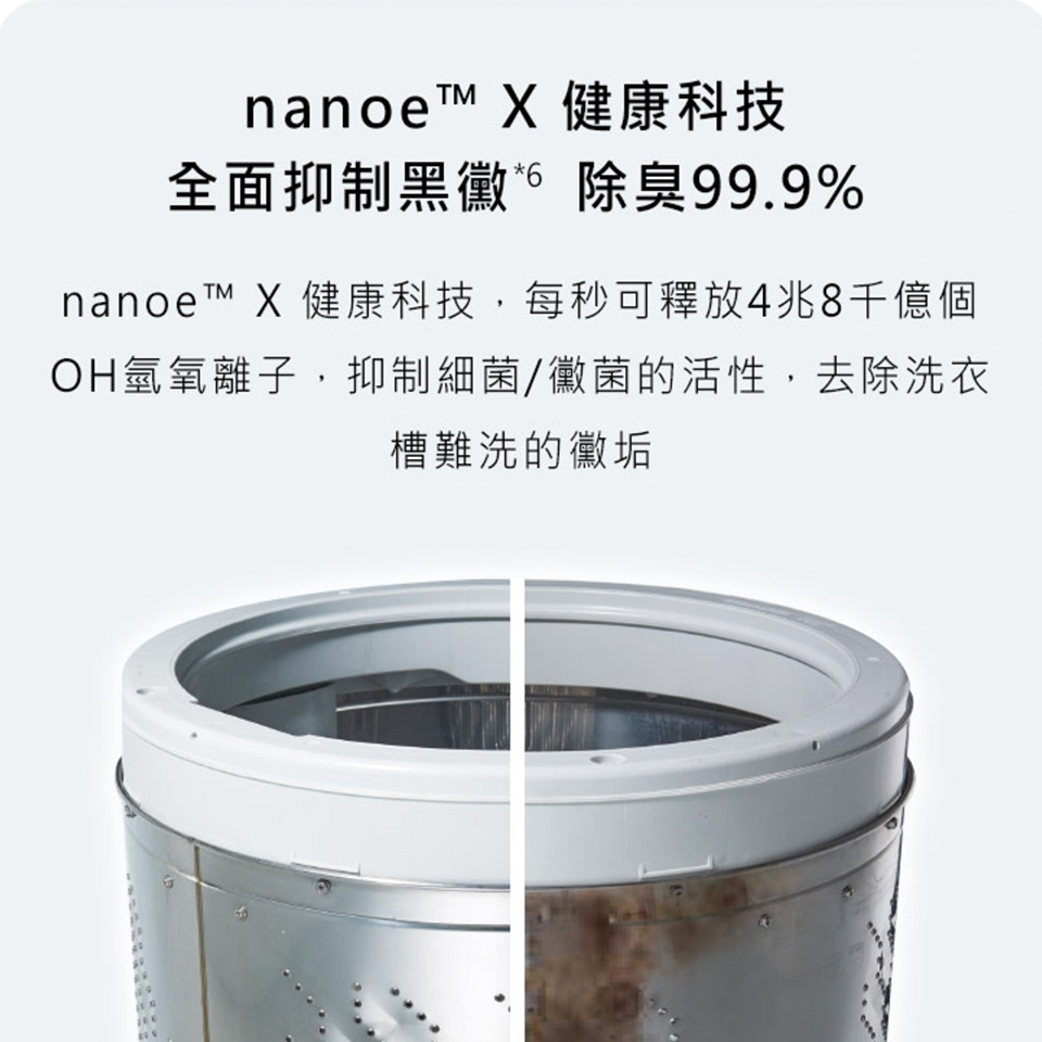 (展示品) 國際牌 Panasonic 10.5公斤Cuble滾筒變頻洗衣機 - 細節圖 4