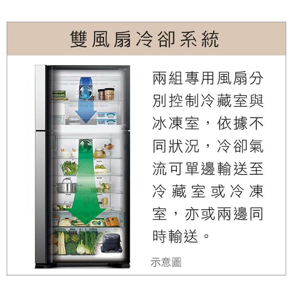 HITACHI 417公升雙門變頻冰箱 - 細節圖 1