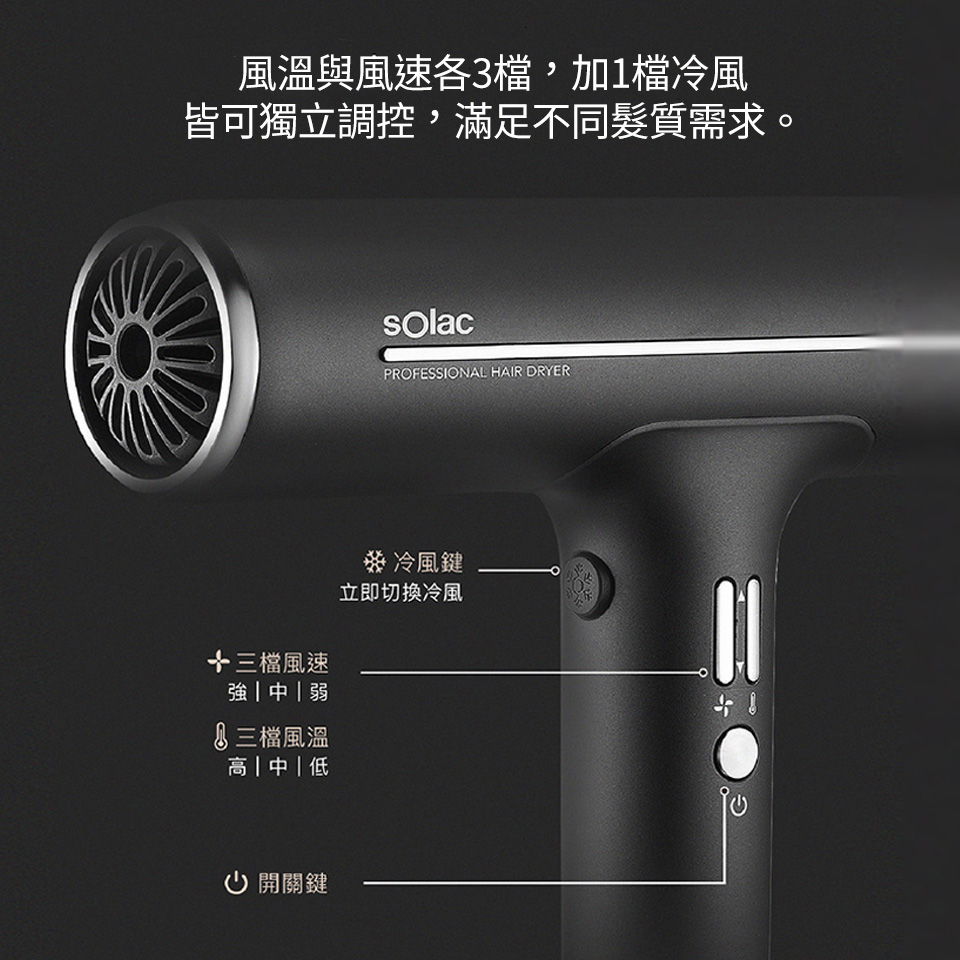 SOLAC專業負離子吹風機 - 細節圖 2
