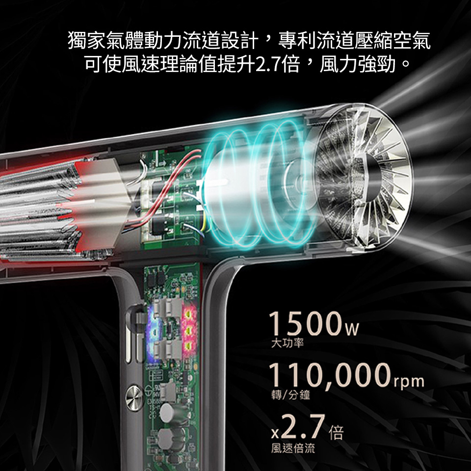 SOLAC專業負離子吹風機 - 細節圖 3