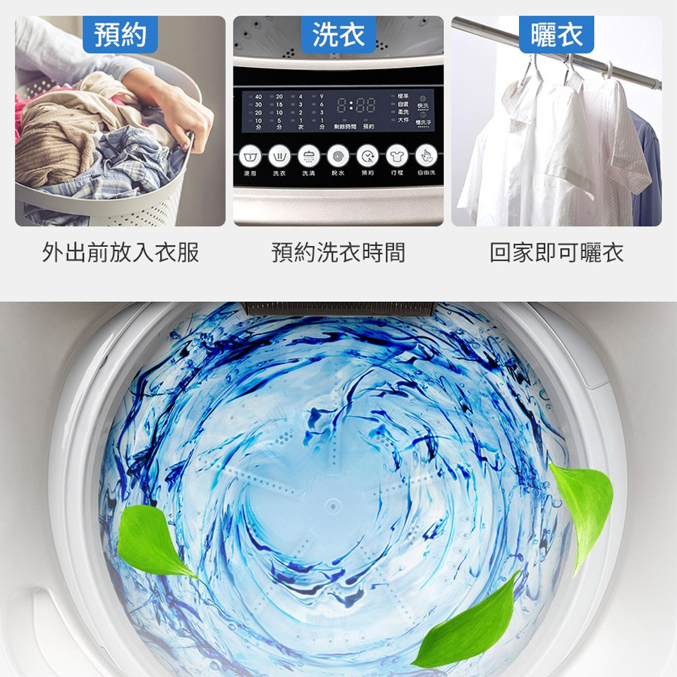 東元 TECO 15公斤變頻洗衣機 - 細節圖 3