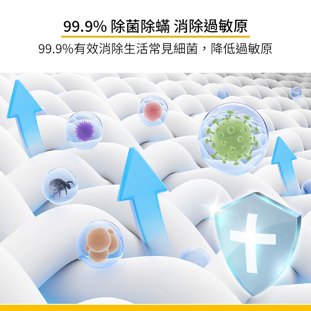 惠而浦 Whirlpool 15公斤Load&Go蒸氣洗脫烘滾筒 - 細節圖 2