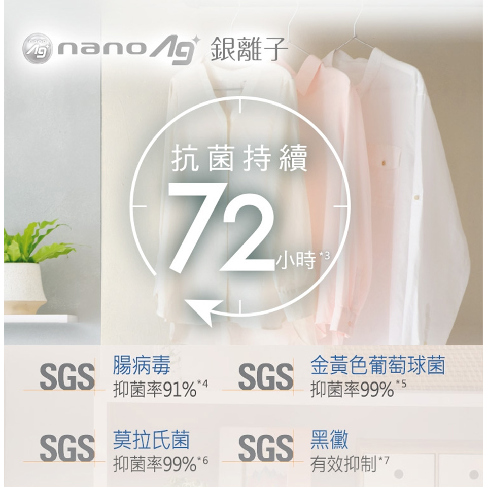 國際牌 Panasonic 17公斤變頻洗衣機 - 細節圖 2