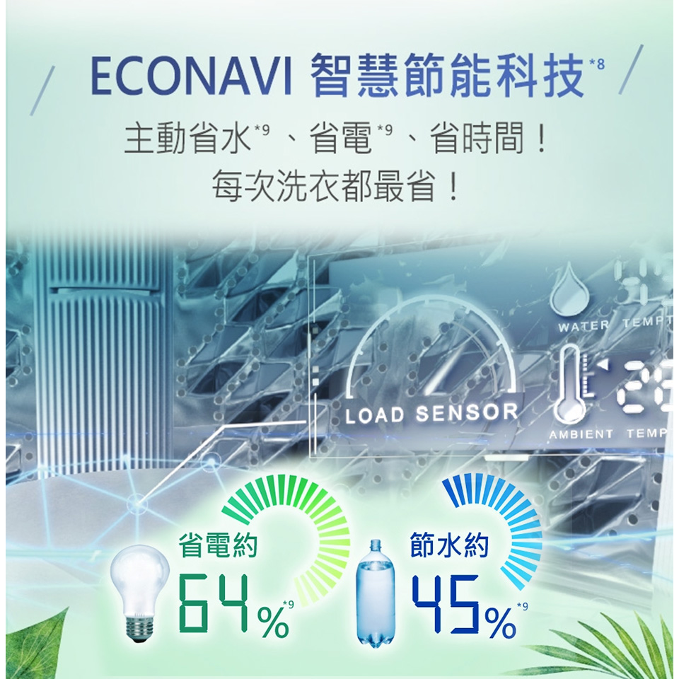 國際牌 Panasonic 17公斤變頻洗衣機 - 細節圖 3