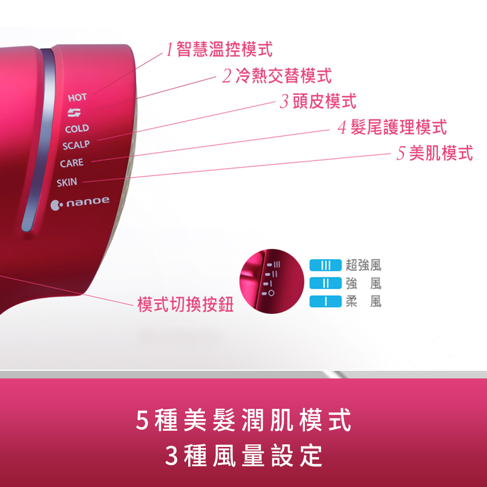 (展示品) 國際牌 Panasonic 奈米水離子吹風機 - 細節圖 2