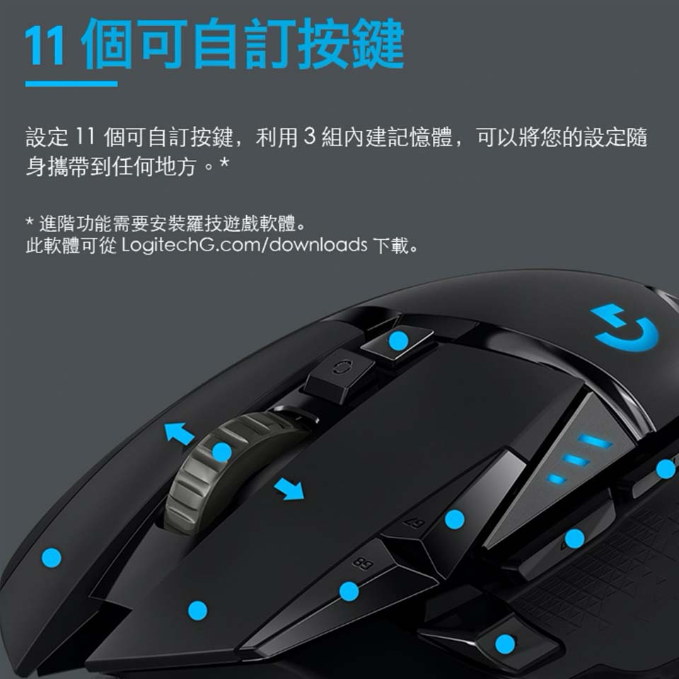 羅技 Logitech G502 HERO 高效能電競滑鼠 - 細節圖 2