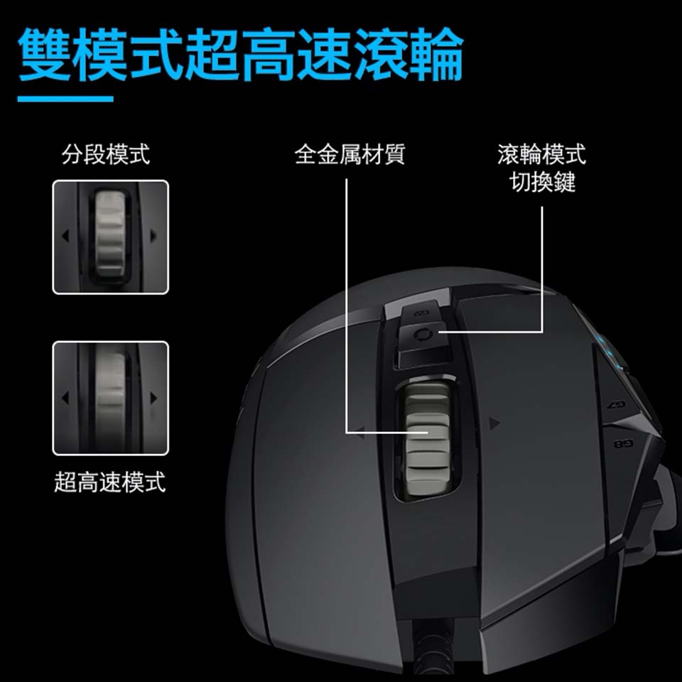 羅技 Logitech G502 HERO 高效能電競滑鼠 - 細節圖 4