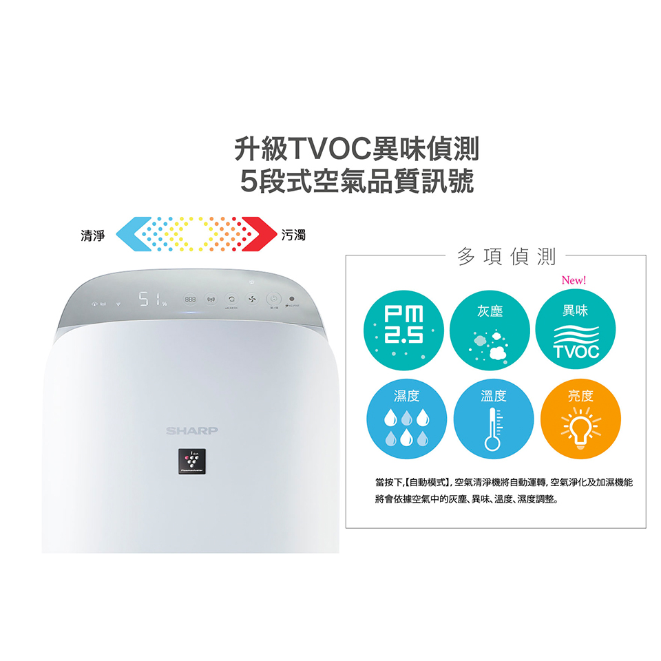 (展示品) 夏普 SHARP 16坪AIoT美型鬱金香空氣清淨機 - 細節圖 1