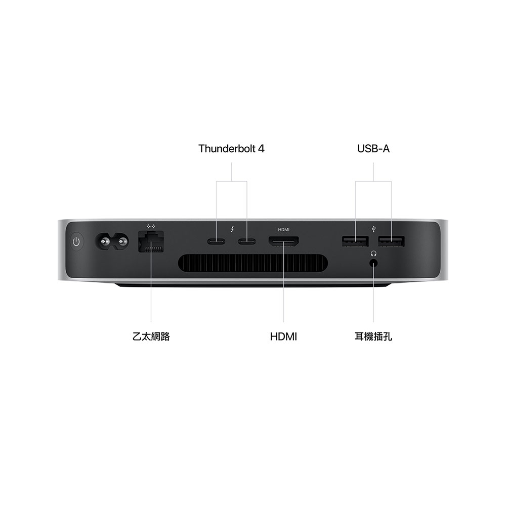 Mac mini M2/8CPU/10GPU/8G/256G MMFJ3TA/A | 燦坤線上購物~燦坤實體守護