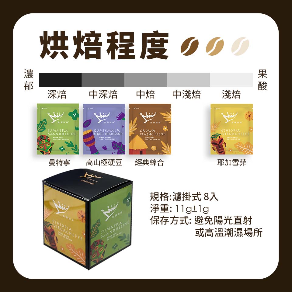 【買一送一】金金廣精品咖啡-濾掛式咖啡(8入)4款 - 細節圖 1