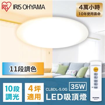 IRIS  CL8DL LED圓盤吸頂燈/2-5坪 調光調色 遙控