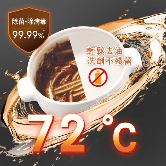 國際牌 Panasonic 嵌入式自動洗碗機 - 細節圖 2