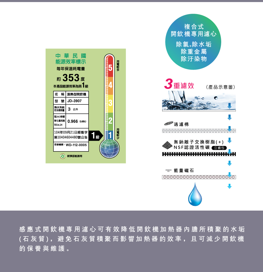 晶工牌10.5L溫熱開飲機 - 細節圖 2