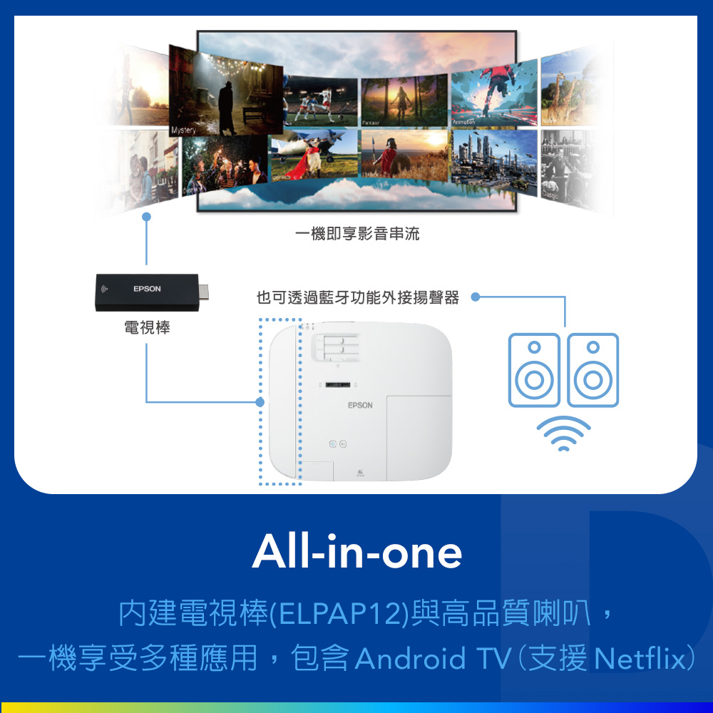 愛普生 EPSON EH-TW6250 4K智慧劇院遊戲投影機 - 細節圖 4