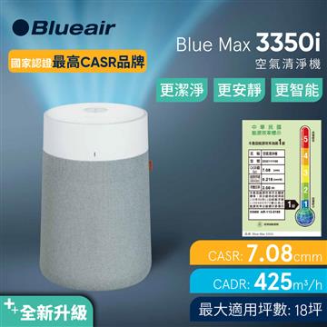 Blueair 空氣清淨機 3350i(18坪)