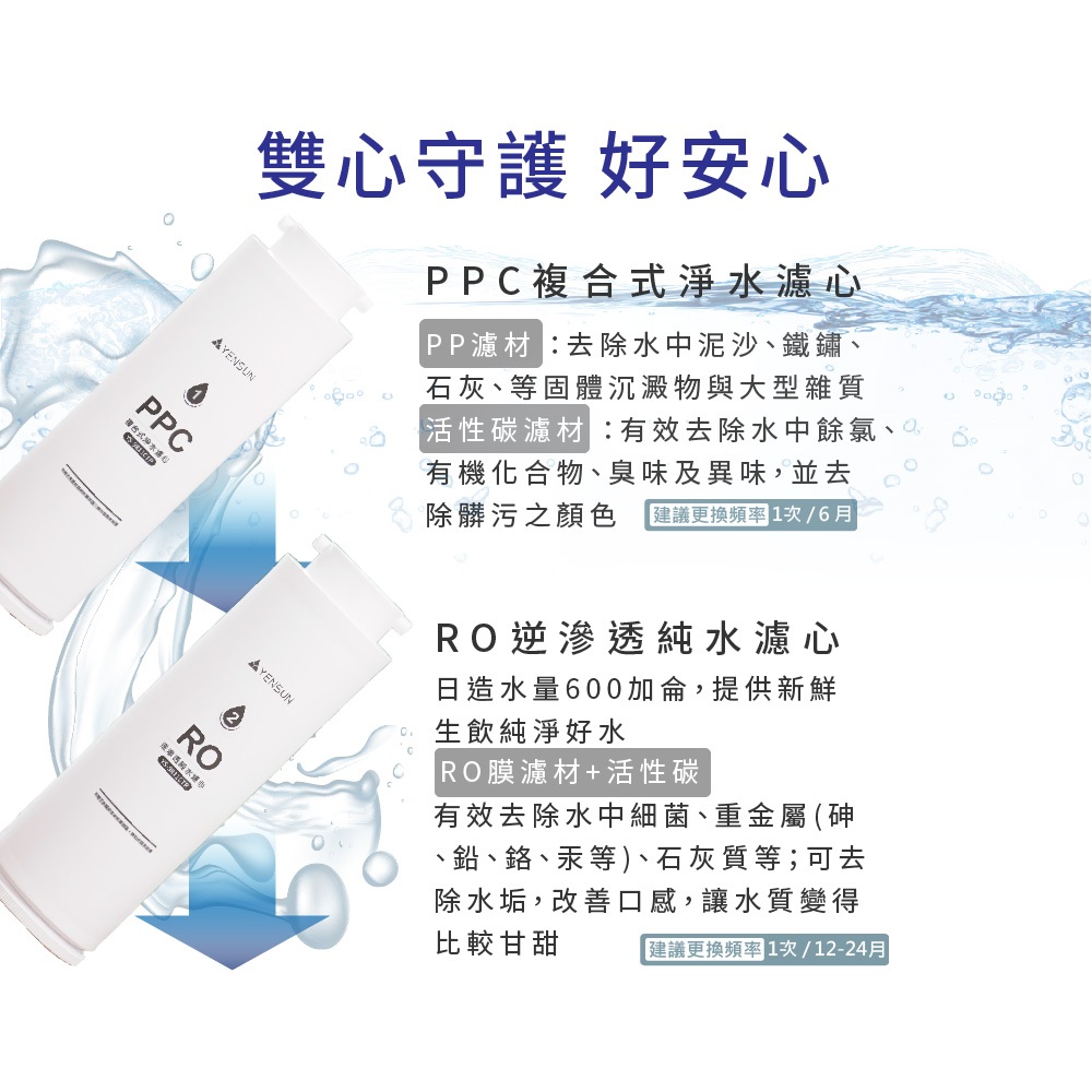 元山廚下RO淨水器 - 細節圖 3